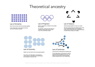 Images from http://psychology.about.com/od/sensationandperception/ss/gestaltlaws.htm 
Theoretical ancestry
 