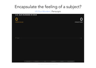 http://guns.periscopic.com/?year=2010
US Gun Murders | Periscopic
Encapsulate the feeling of a subject?
 
