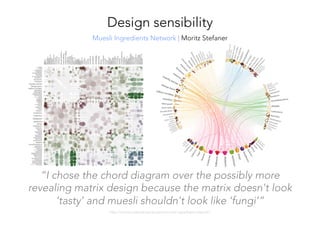 http://moritz.stefaner.eu/projects/musli-ingredient-network/
“I chose the chord diagram over the possibly more
revealing matrix design because the matrix doesn't look
‘tasty’ and muesli shouldn't look like ‘fungi’”
Design sensibility
Muesli Ingredients Network | Moritz Stefaner
 