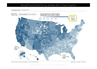 http://www.nytimes.com/ref/us/20070524_REFINERY_GRAPHIC.html
Rising Prices at the Pump, by New York Times Graphics
 