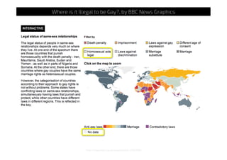 http://www.bbc.co.uk/news/world-25927595
Where is it Illegal to be Gay?, by BBC News Graphics
 
