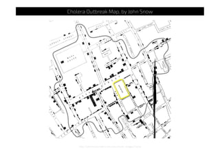 http://johnsnow.matrix.msu.edu/book_images12.php
Cholera Outbreak Map, by John Snow
 