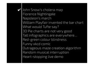 John Snow’s cholera map
Florence Nightingale
Napoleon’s march
William Playfair invented the bar chart
What would Tufte say?
3D Pie charts are not very good
Tall infographics are everywhere…
Red-green colour blindness
Funny xkcd comic
Outrageous maze creation algorithm
Random musical interruption
Heart-stopping live demo
✔





















 
