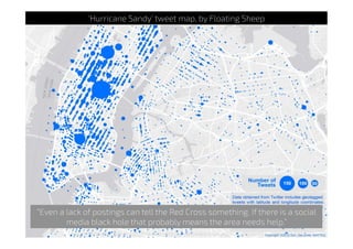 http://www.fastcoexist.com/3020923/how-the-red-cross-used-tweets-to-save-lives-during-hurricane-sandy
“Even a lack of postings can tell the Red Cross something. If there is a social
media black hole that probably means the area needs help.”
‘Hurricane Sandy’ tweet map, by Floating Sheep
 