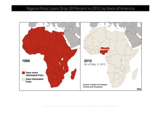 http://www.voanews.com/content/nigeria-polio-cases-drop-50-percent/1776099.html
Nigeria Polio Cases Drop 50 Percent in 2013, by Voice of America
 