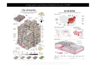 http://www.scmp.com/infographics/article/1193675/remembering-kowloon-walled-city
http://lasombra.blogs.com/la_sombra_del_asno/2013/05/sichuans-earthquake.html
Infographic portfolio of Adolfo Arranz, SCMP
 
