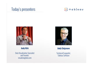 Today’s presenters
Andy Kirk
Data Visualisation Specialist
and Founder,
visualisingdata.com
Andy Cotgreave
Technical Evang...