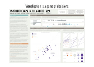Visualisation is a game of decisions
 