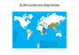 Be able to justify every design decision
http://www.oecd.org/dac/peerreviewsofdacmembers/PRFINLAND2012.pdf
 