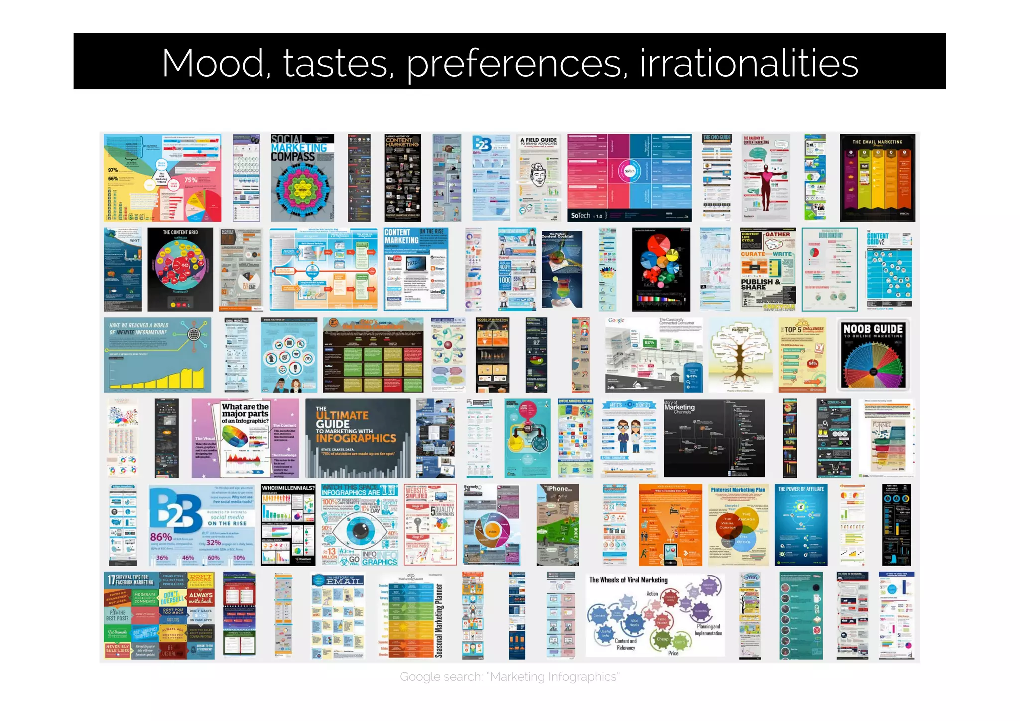 Google search: “Marketing Infographics”
Mood, tastes, preferences, irrationalities
 