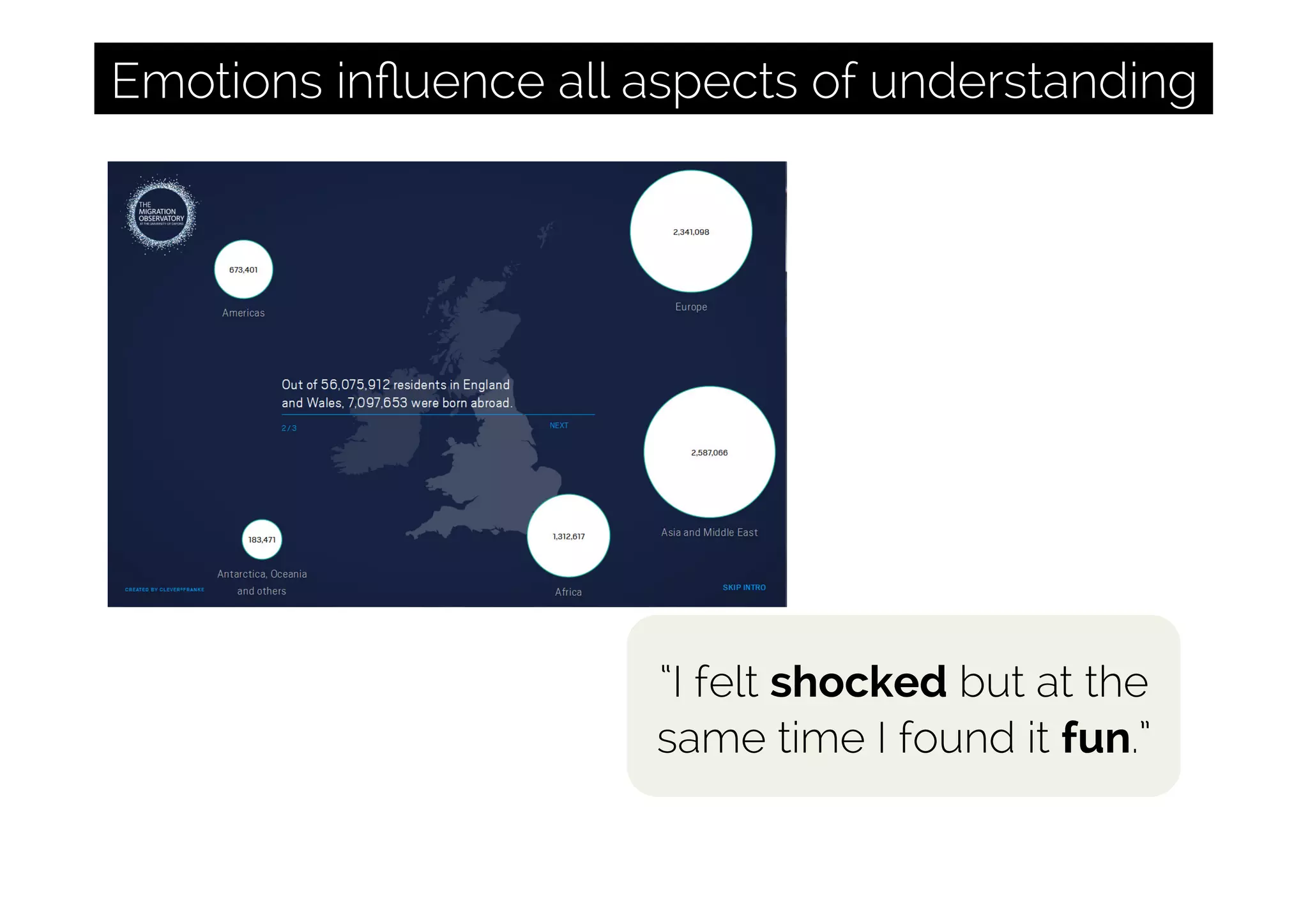 “I felt shocked but at the
same time I found it fun.”
Emotions inﬂuence all aspects of understanding
 