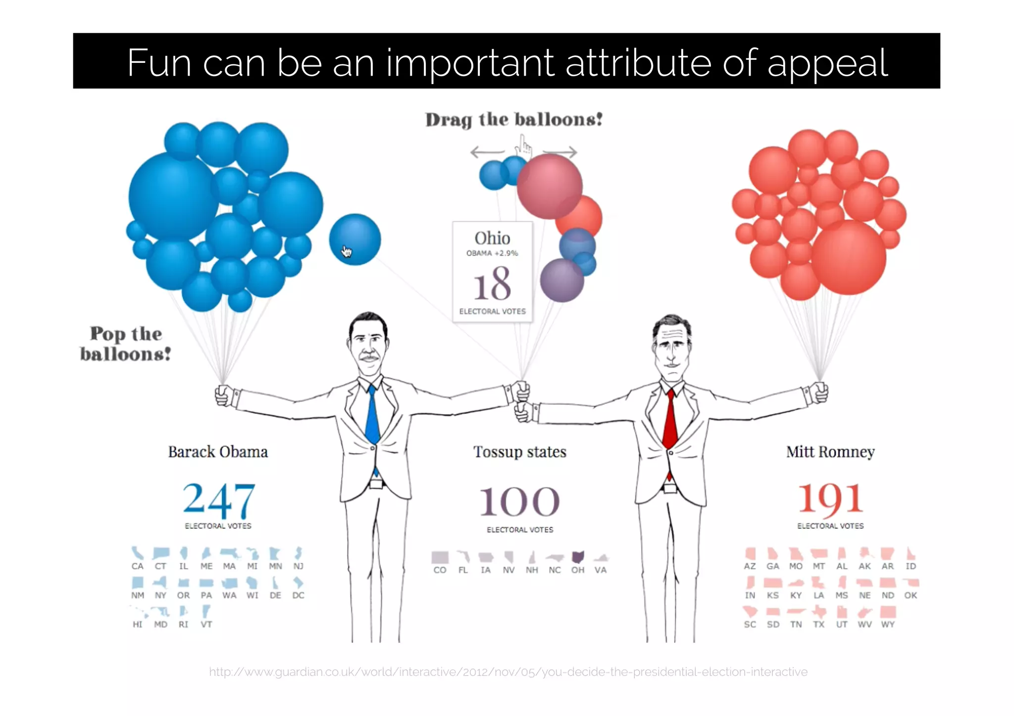 Fun can be an important attribute of appeal
http://www.guardian.co.uk/world/interactive/2012/nov/05/you-decide-the-presidential-election-interactive
 