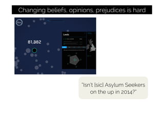 “Isn’t [sic] Asylum Seekers
on the up in 2014?”
Changing beliefs, opinions, prejudices is hard
 