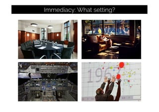 Immediacy: What setting?
 
