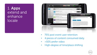 1. Apps extend and enhance locale<br /><ul><li>75% post event user retention