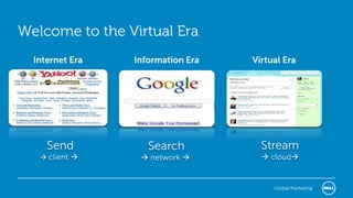 Internet Era<br />Virtual Era<br />Information Era<br />Stream<br /> cloud<br />Send<br /> client  <br />Search<br />...