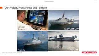 Andy Macintosh, BAE Systems: Developing our Project Management ...