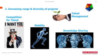 Andy Macintosh, BAE Systems: Developing our Project Management ...