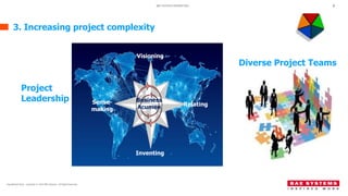 Andy Macintosh, BAE Systems: Developing our Project Management ...