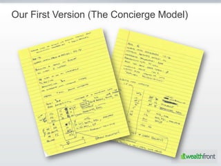 Our First Version (The Concierge Model)
 