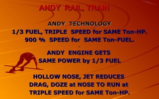 ANDY RAIL, TRAINANDY RAIL, TRAIN
ANDY TECHNOLOGYANDY TECHNOLOGY
1/3 FUEL, TRIPLE SPEED for SAME Ton-HP.1/3 FUEL, TRIPLE SPEED for SAME Ton-HP.
900 % SPEED for SAME Ton-FUEL.900 % SPEED for SAME Ton-FUEL.
..
ANDY ENGINE GETSANDY ENGINE GETS
SAME POWER by 1/3 FUELSAME POWER by 1/3 FUEL
HOLLOW NOSE, JET REDUCESHOLLOW NOSE, JET REDUCES
DRAG, DOZE at NOSE TO RUN atDRAG, DOZE at NOSE TO RUN at
TRIPLE SPEED for SAME Ton-HP.TRIPLE SPEED for SAME Ton-HP.
 