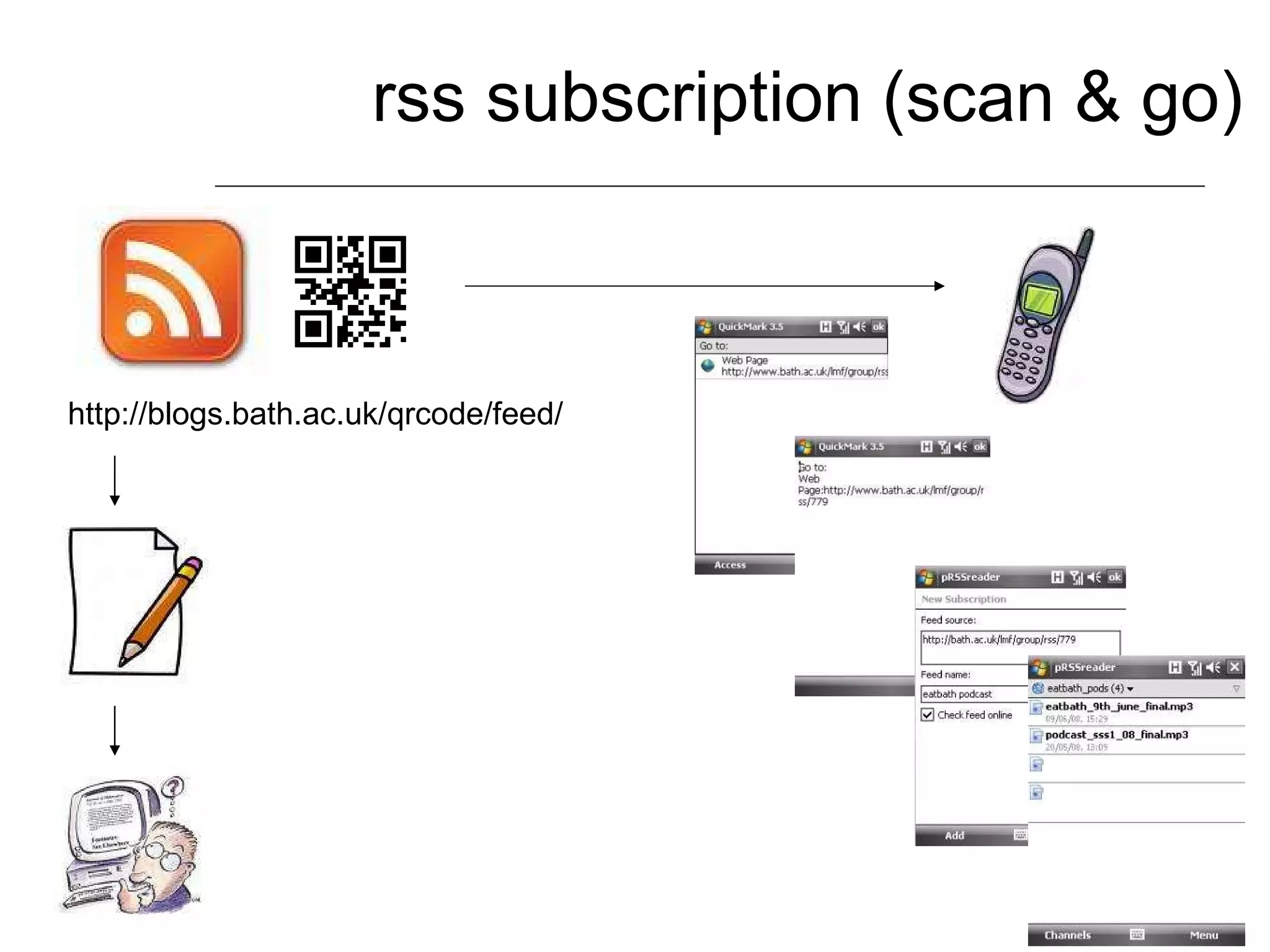 rss subscription (scan & go) http://blogs.bath.ac.uk/qrcode/feed/ 