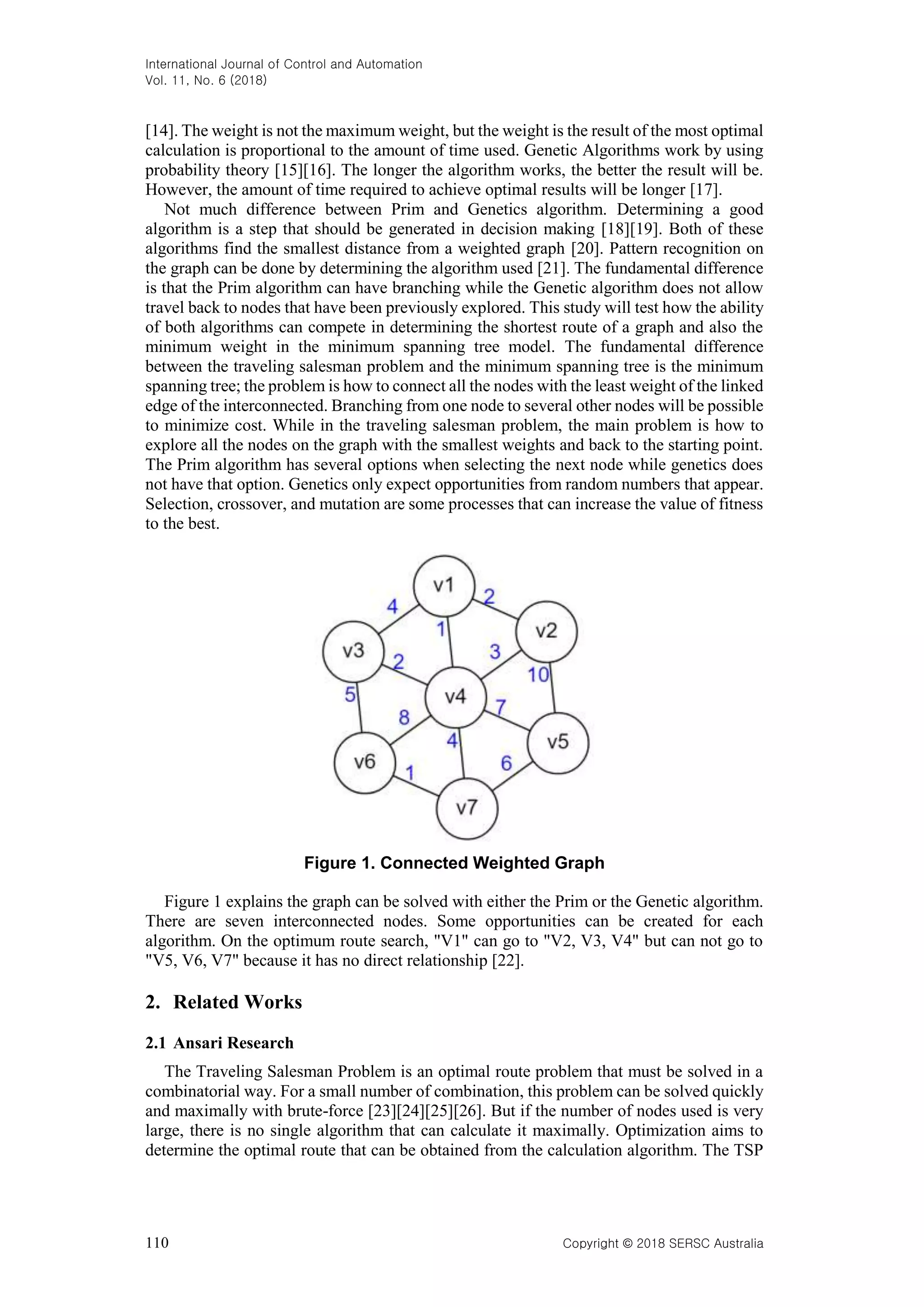 International Journal of Control and Automation Vol. 11, No. 6 (2018) 110 Copyright © 2018 SERSC Australia [14]. The weight is not the maximum weight, but the weight is the result of the most optimal calculation is proportional to the amount of time used. Genetic Algorithms work by using probability theory [15][16]. The longer the algorithm works, the better the result will be. However, the amount of time required to achieve optimal results will be longer [17]. Not much difference between Prim and Genetics algorithm. Determining a good algorithm is a step that should be generated in decision making [18][19]. Both of these algorithms find the smallest distance from a weighted graph [20]. Pattern recognition on the graph can be done by determining the algorithm used [21]. The fundamental difference is that the Prim algorithm can have branching while the Genetic algorithm does not allow travel back to nodes that have been previously explored. This study will test how the ability of both algorithms can compete in determining the shortest route of a graph and also the minimum weight in the minimum spanning tree model. The fundamental difference between the traveling salesman problem and the minimum spanning tree is the minimum spanning tree; the problem is how to connect all the nodes with the least weight of the linked edge of the interconnected. Branching from one node to several other nodes will be possible to minimize cost. While in the traveling salesman problem, the main problem is how to explore all the nodes on the graph with the smallest weights and back to the starting point. The Prim algorithm has several options when selecting the next node while genetics does not have that option. Genetics only expect opportunities from random numbers that appear. Selection, crossover, and mutation are some processes that can increase the value of fitness to the best. Figure 1. Connected Weighted Graph Figure 1 explains the graph can be solved with either the Prim or the Genetic algorithm. There are seven interconnected nodes. Some opportunities can be created for each algorithm. On the optimum route search, "V1" can go to "V2, V3, V4" but can not go to "V5, V6, V7" because it has no direct relationship [22]. 2. Related Works 2.1 Ansari Research The Traveling Salesman Problem is an optimal route problem that must be solved in a combinatorial way. For a small number of combination, this problem can be solved quickly and maximally with brute-force [23][24][25][26]. But if the number of nodes used is very large, there is no single algorithm that can calculate it maximally. Optimization aims to determine the optimal route that can be obtained from the calculation algorithm. The TSP 