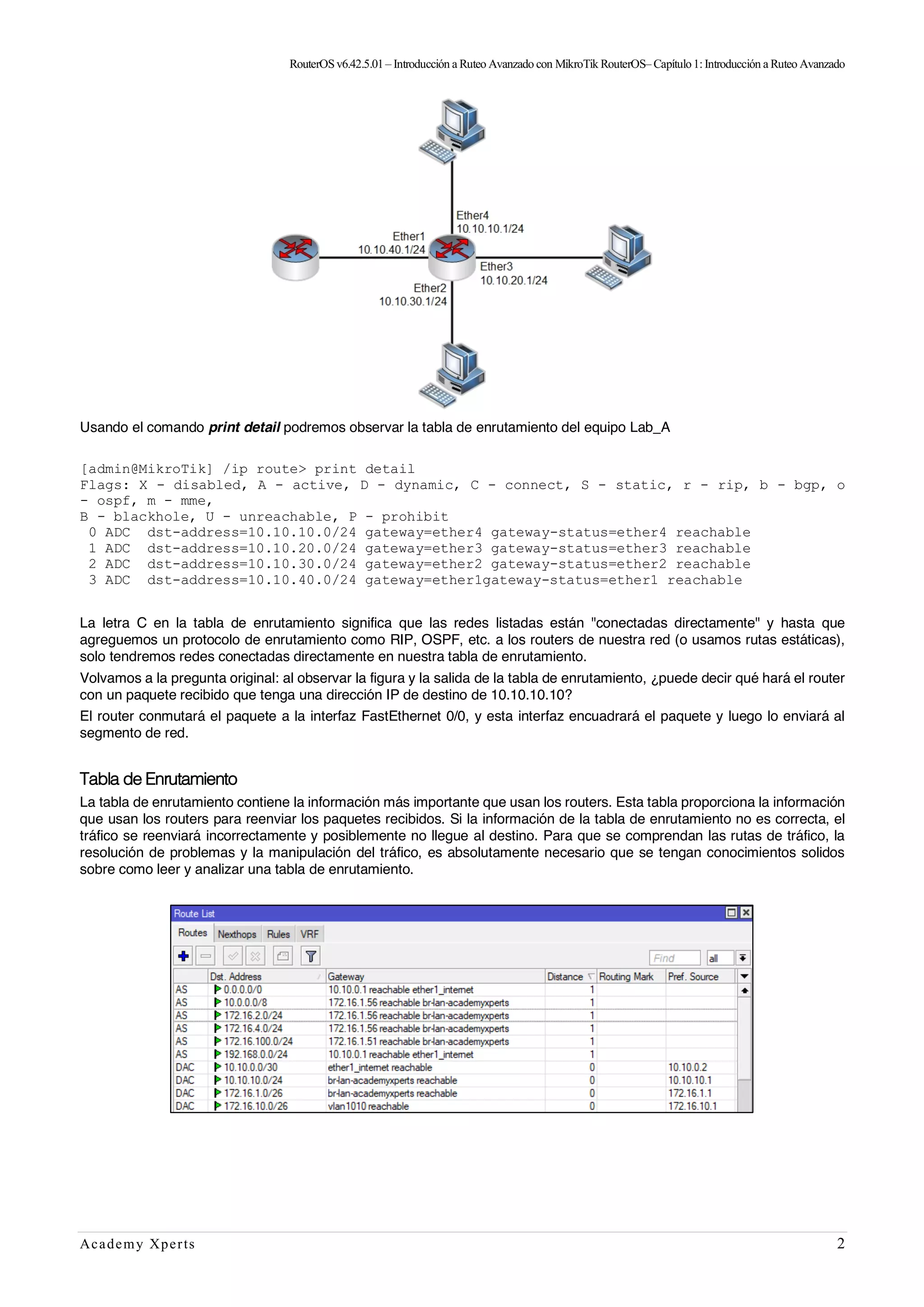 RouterOSv6.42.5.01– Introducción a Ruteo Avanzado con MikroTik RouterOS– Capítulo1:Introducción a Ruteo Avanzado
Academy Xperts 2
Usando el comando print detail podremos observar la tabla de enrutamiento del equipo Lab_A
[admin@MikroTik] /ip route> print detail
Flags: X - disabled, A - active, D - dynamic, C - connect, S - static, r - rip, b - bgp, o
- ospf, m - mme,
B - blackhole, U - unreachable, P - prohibit
0 ADC dst-address=10.10.10.0/24 gateway=ether4 gateway-status=ether4 reachable
1 ADC dst-address=10.10.20.0/24 gateway=ether3 gateway-status=ether3 reachable
2 ADC dst-address=10.10.30.0/24 gateway=ether2 gateway-status=ether2 reachable
3 ADC dst-address=10.10.40.0/24 gateway=ether1gateway-status=ether1 reachable
La letra C en la tabla de enrutamiento significa que las redes listadas están "conectadas directamente" y hasta que
agreguemos un protocolo de enrutamiento como RIP, OSPF, etc. a los routers de nuestra red (o usamos rutas estáticas),
solo tendremos redes conectadas directamente en nuestra tabla de enrutamiento.
Volvamos a la pregunta original: al observar la figura y la salida de la tabla de enrutamiento, ¿puede decir qué hará el router
con un paquete recibido que tenga una dirección IP de destino de 10.10.10.10?
El router conmutará el paquete a la interfaz FastEthernet 0/0, y esta interfaz encuadrará el paquete y luego lo enviará al
segmento de red.
Tabla de Enrutamiento
La tabla de enrutamiento contiene la información más importante que usan los routers. Esta tabla proporciona la información
que usan los routers para reenviar los paquetes recibidos. Si la información de la tabla de enrutamiento no es correcta, el
tráfico se reenviará incorrectamente y posiblemente no llegue al destino. Para que se comprendan las rutas de tráfico, la
resolución de problemas y la manipulación del tráfico, es absolutamente necesario que se tengan conocimientos solidos
sobre como leer y analizar una tabla de enrutamiento.
 