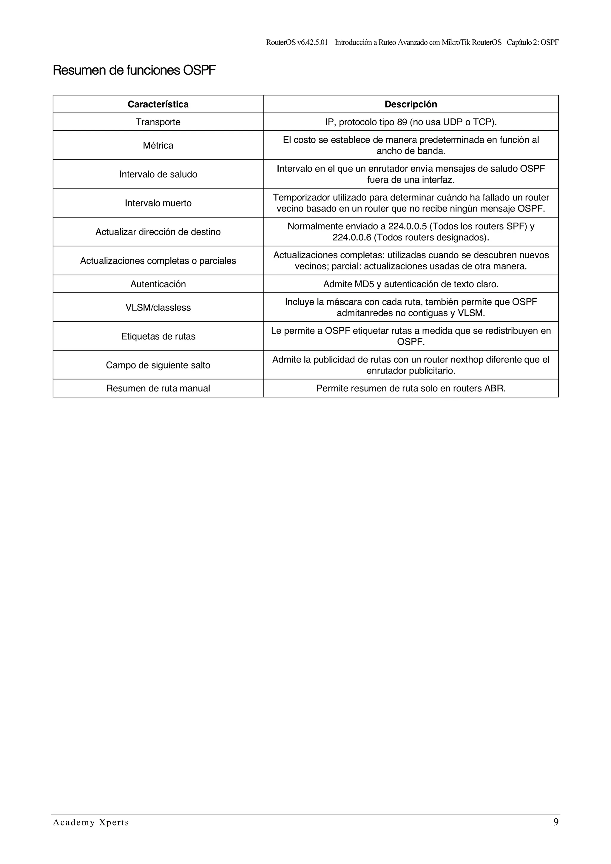 RouterOSv6.42.5.01– Introducción a Ruteo Avanzado con MikroTik RouterOS– Capítulo2:OSPF
Academy Xperts 9
Resumen de funciones OSPF
Característica Descripción
Transporte IP, protocolo tipo 89 (no usa UDP o TCP).
Métrica
El costo se establece de manera predeterminada en función al
ancho de banda.
Intervalo de saludo
Intervalo en el que un enrutador envía mensajes de saludo OSPF
fuera de una interfaz.
Intervalo muerto
Temporizador utilizado para determinar cuándo ha fallado un router
vecino basado en un router que no recibe ningún mensaje OSPF.
Actualizar dirección de destino
Normalmente enviado a 224.0.0.5 (Todos los routers SPF) y
224.0.0.6 (Todos routers designados).
Actualizaciones completas o parciales
Actualizaciones completas: utilizadas cuando se descubren nuevos
vecinos; parcial: actualizaciones usadas de otra manera.
Autenticación Admite MD5 y autenticación de texto claro.
VLSM/classless
Incluye la máscara con cada ruta, también permite que OSPF
admitanredes no contiguas y VLSM.
Etiquetas de rutas
Le permite a OSPF etiquetar rutas a medida que se redistribuyen en
OSPF.
Campo de siguiente salto
Admite la publicidad de rutas con un router nexthop diferente que el
enrutador publicitario.
Resumen de ruta manual Permite resumen de ruta solo en routers ABR.
 