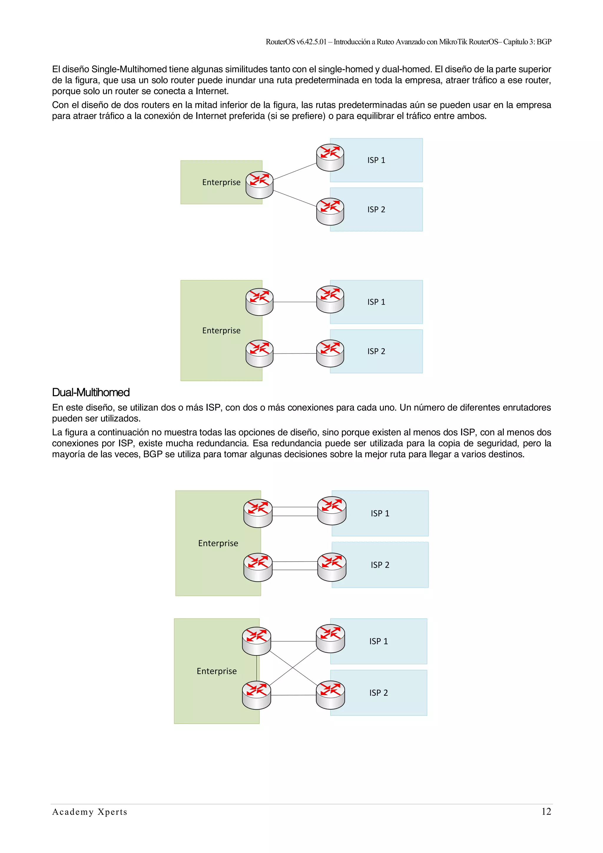 RouterOSv6.42.5.01– Introducción a Ruteo Avanzado con MikroTik RouterOS– Capítulo3:BGP
Academy Xperts 12
El diseño Single-Multihomed tiene algunas similitudes tanto con el single-homed y dual-homed. El diseño de la parte superior
de la figura, que usa un solo router puede inundar una ruta predeterminada en toda la empresa, atraer tráfico a ese router,
porque solo un router se conecta a Internet.
Con el diseño de dos routers en la mitad inferior de la figura, las rutas predeterminadas aún se pueden usar en la empresa
para atraer tráfico a la conexión de Internet preferida (si se prefiere) o para equilibrar el tráfico entre ambos.
Dual-Multihomed
En este diseño, se utilizan dos o más ISP, con dos o más conexiones para cada uno. Un número de diferentes enrutadores
pueden ser utilizados.
La figura a continuación no muestra todas las opciones de diseño, sino porque existen al menos dos ISP, con al menos dos
conexiones por ISP, existe mucha redundancia. Esa redundancia puede ser utilizada para la copia de seguridad, pero la
mayoría de las veces, BGP se utiliza para tomar algunas decisiones sobre la mejor ruta para llegar a varios destinos.
 