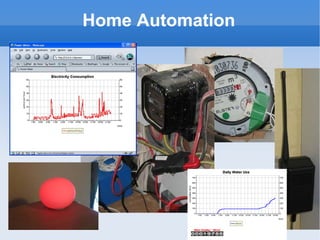 Home Automation 