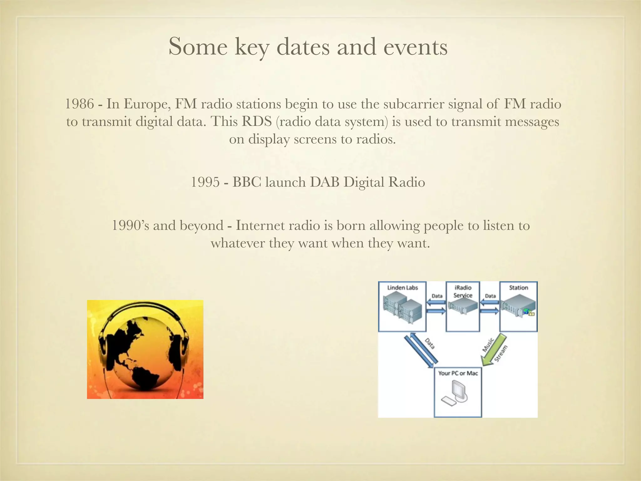 Some key dates and events

1986 - In Europe, FM radio stations begin to use the subcarrier signal of FM radio
to transmit digital data. This RDS (radio data system) is used to transmit messages
                            on display screens to radios.

                     1995 - BBC launch DAB Digital Radio

       1990’s and beyond - Internet radio is born allowing people to listen to
                      whatever they want when they want.
 