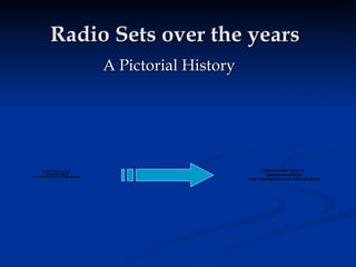 Radio Sets over the years A Pictorial History 