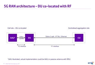 5G Network Architecture, Design and Optimisation | PDF