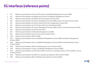 7 British Telecommunications plc 2017
5G interfaces (reference points)
• N1: Reference point between the UE and the Access and Mobility Management function (AMF).
• N2: Reference point between the (R)AN and the Access and Mobility Management function.
• N3: Reference point between the (R)AN and the User plane function (UPF).
• N4: Reference point between the Session Management function (SMF) and the User plane function (UPF).
• N5: Reference point between the Policy Function (PCF) and an Application Function (AF).
• N6: Reference point between the UP function (UPF) and a Data Network (DN).
• N7: Reference point between the Session Management function (SMF) and the Policy Control function (PCF).
• N7r: Reference point between the vPCF and the hPCF.
• N8: Reference point between Unified Data Management and AMF.
• N9: Reference point between two Core User plane functions (UPFs).
• N10: Reference point between UDM and SMF.
• N11: Reference point between Access and Mobility Management function (AMF) and Session Management
function (SMF).
• N12: Reference point between Access and Mobility Management function (AMF) and Authentication Server
function (AUSF).
• N13: Reference point between UDM and Authentication Server function (AUSF).
• N14: Reference point between 2 Access and Mobility Management function (AMF).
• N15: Reference point between the PCF and the AMF in case of non-roaming scenario, V-PCF and AMF in case of
roaming scenario.
• N16: Reference point between two SMFs, (in roaming case between V-SMF and the H-SMF).
• N22: Reference point between AMF and Network Slice Selection Function (NSSF).
 