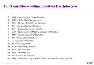 6 British Telecommunications plc 2017
Functional blocks within 5G network architecture
1. AUSF = Authentication Server Fun...