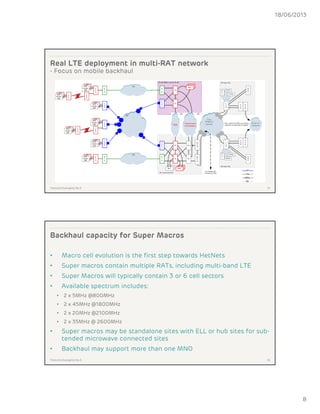 Andy sutton - Multi-RAT mobile backhaul for Het-Nets | PDF