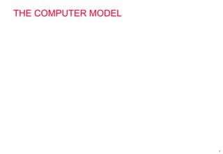 4
THE COMPUTER MODEL (WINDOWS EDITION)
 