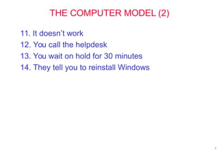 6
THE COMPUTER MODEL (2)
11. It doesn’t work
12. You call the helpdesk
13. You wait on hold for 30 minutes
14. They tell you to reinstall Windows
 