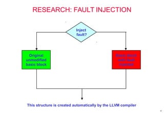 62
RESEARCH: FAULT INJECTION
Inject
fault?
Original
unmodified
basic block
Basic block
with fault
injected
This structure is created automatically by the LLVM compiler
 