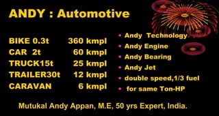 ANDY : Automotive
BIKE 0.3t 360 kmpl
CAR 2t 60 kmpl
TRUCK15t 25 kmpl
TRAILER30t 12 kmpl
CARAVAN 6 kmpl
• Andy Technology
• Andy Engine
• Andy Bearing
• Andy Jet
• double speed,1/3 fuel
• for same Ton-HP
Mutukal Andy Appan, M.E, 50 yrs Expert, India.
 