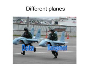 Different planes
 