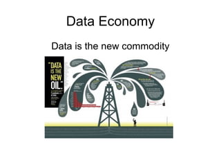 Data Economy
Data is the new commodity
 