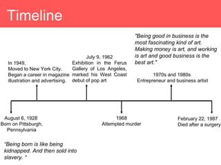 Timeline
                                                           "Being good in business is the
                                                           most fascinating kind of art.
                                                           Making money is art, and working
                                       July 9, 1962        is art and good business is the
   In 1949,                      Exhibition in the Ferus   best art."
   Moved to New York City.       Gallery of Los Angeles,
   Began a career in magazine marked his West Coast               1970s and 1980s
   illustration and advertising. debut of pop art          Entrepreneur and business artist




 August 6, 1928                                   1968                       February 22, 1987
Born on Pittsburgh,                         Attempted murder                 Died after a surgery
  Pennsylvania

 “Being born is like being
 kidnapped. And then sold into
 slavery. “
 