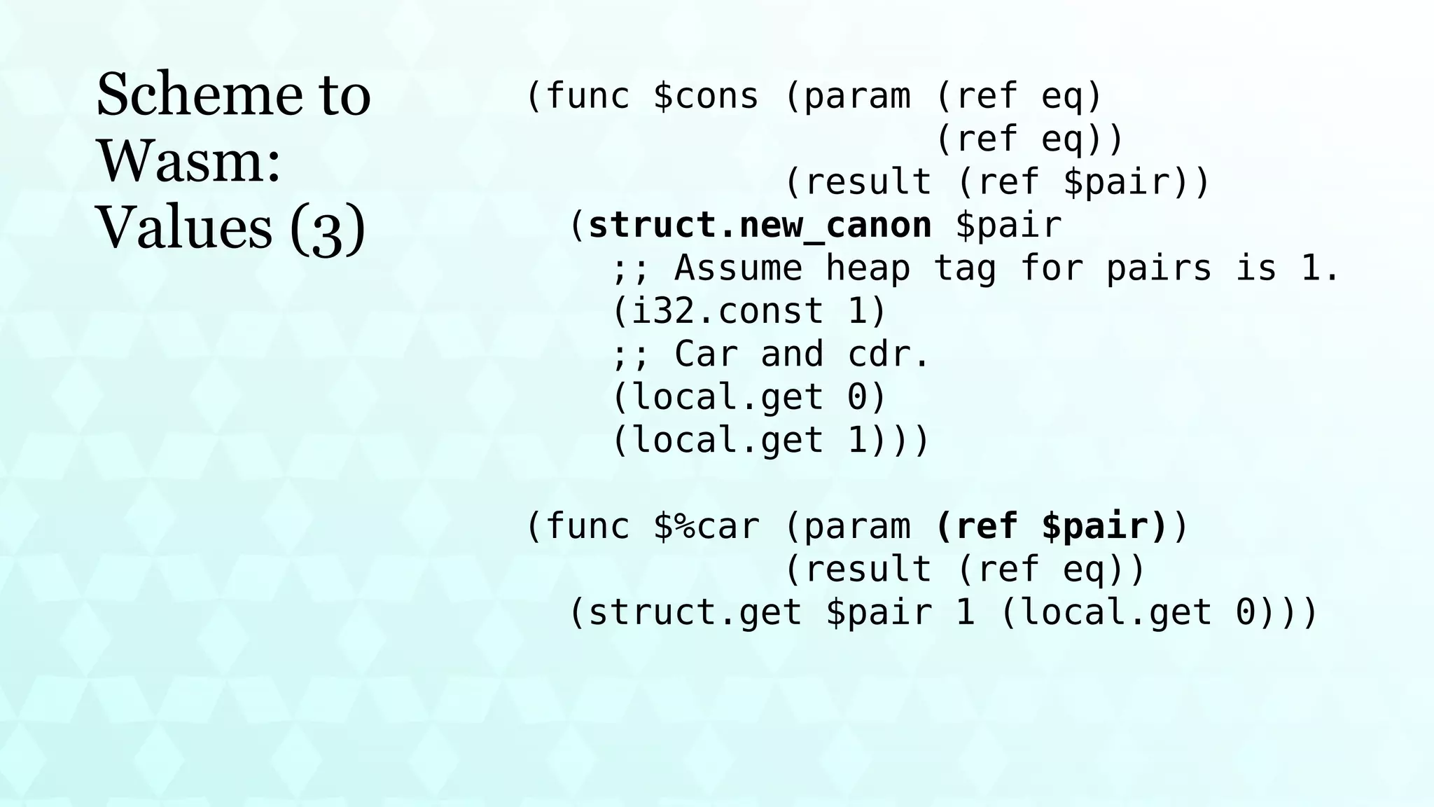 Scheme to
Wasm:
Values (3)
(func $cons (param (ref eq)
(ref eq))
(result (ref $pair))
(struct.new_canon $pair
;; Assume heap tag for pairs is 1.
(i32.const 1)
;; Car and cdr.
(local.get 0)
(local.get 1)))
(func $%car (param (ref $pair))
(result (ref eq))
(struct.get $pair 1 (local.get 0)))
 