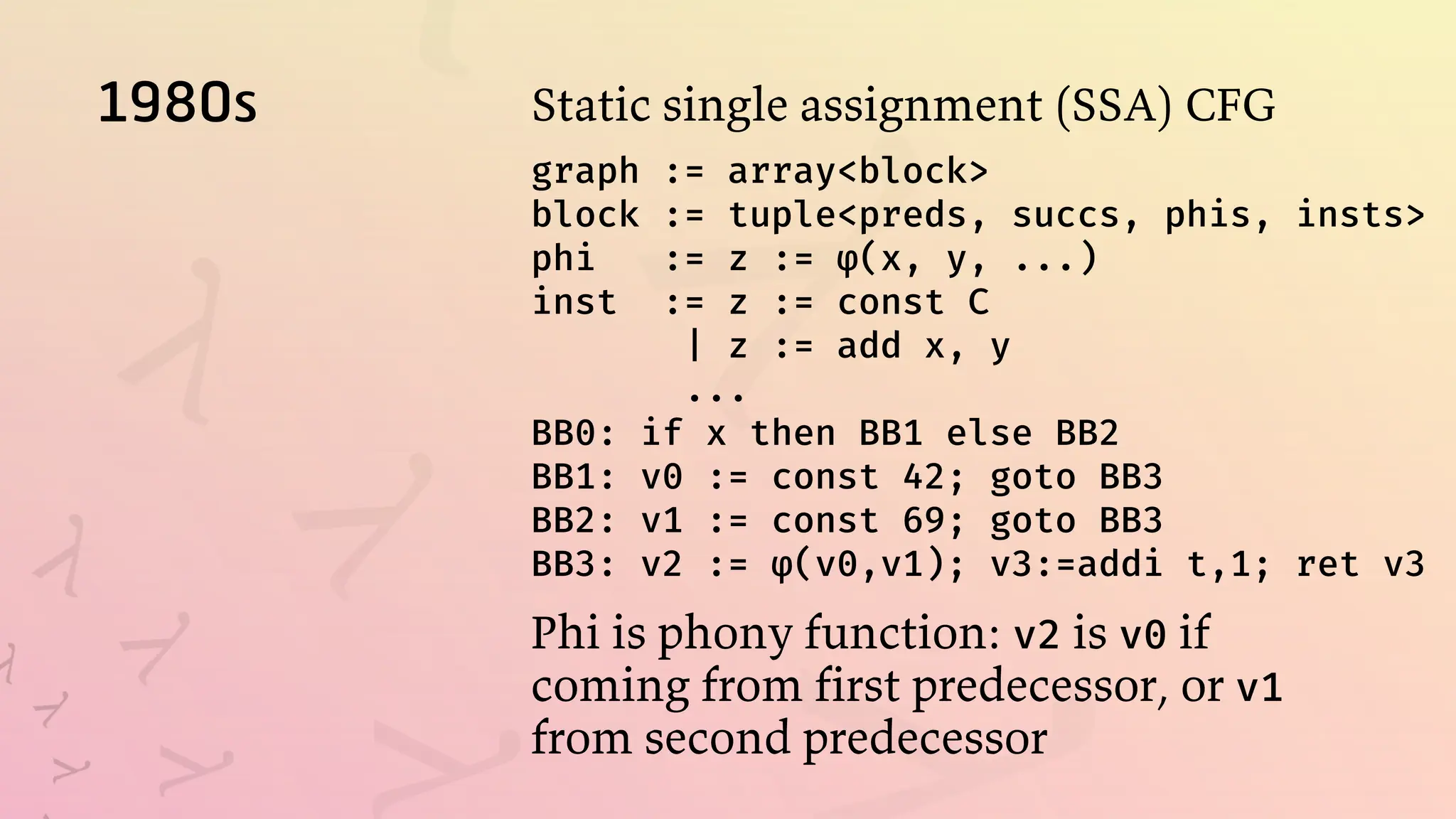 1980s Static single assignment (SSA) CFG
graph := array<block>
block := tuple<preds, succs, phis, insts>
phi := z := φ(x, y, ...)
inst := z := const C
| z := add x, y
...
BB0: if x then BB1 else BB2
BB1: v0 := const 42; goto BB3
BB2: v1 := const 69; goto BB3
BB3: v2 := φ(v0,v1); v3:=addi t,1; ret v3
Phi is phony function: v2 is v0 if
coming from first predecessor, or v1
from second predecessor
 