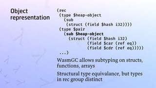 Scheme on WebAssembly: It is happening! | PDF