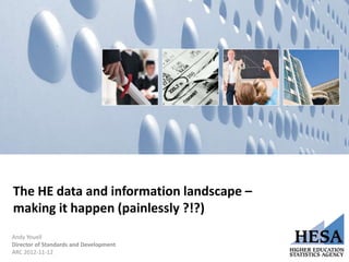 The HE data and information landscape –
making it happen (painlessly ?!?)
Andy Youell
Director of Standards and Development
ARC 2012-11-12
 