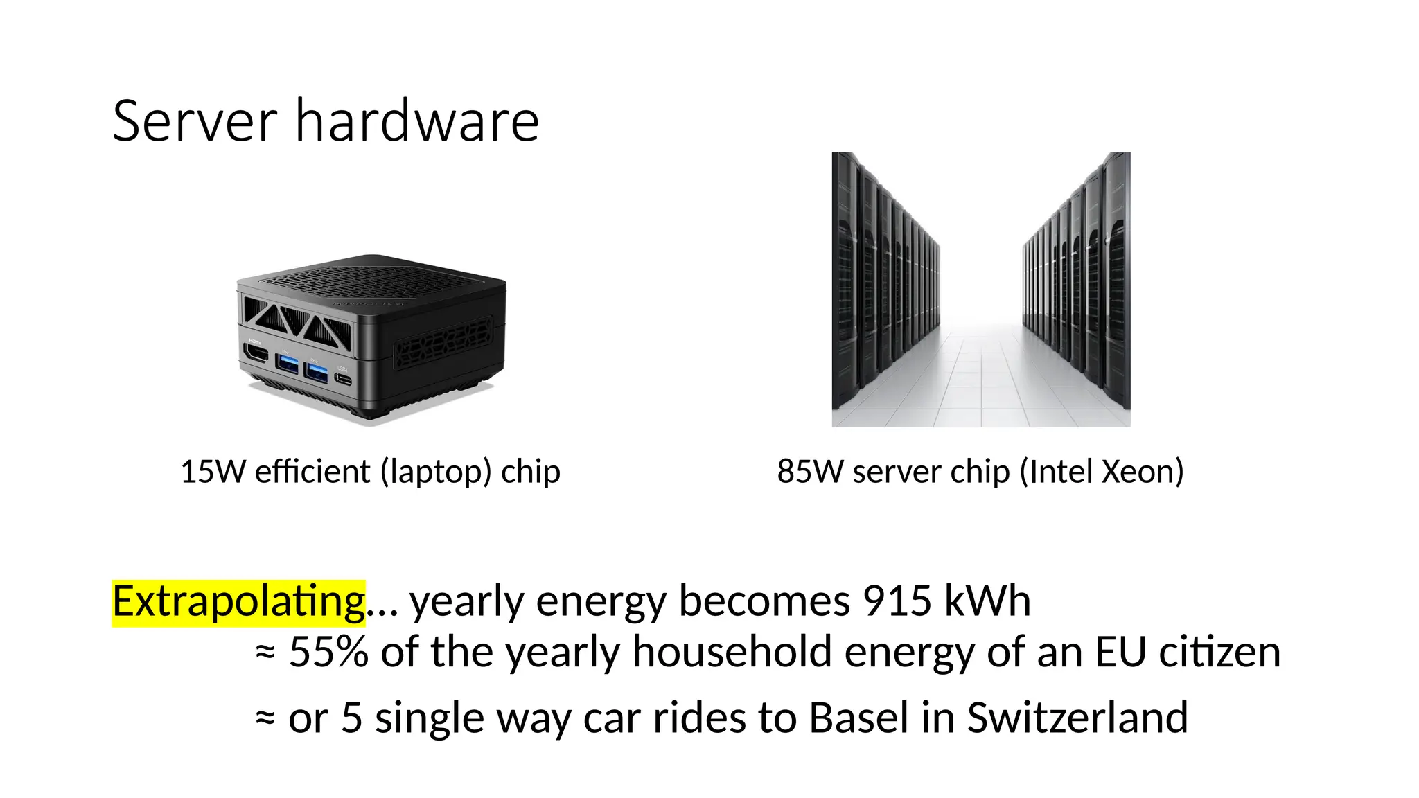 Server hardware
Extrapolating… yearly energy becomes 915 kWh
≈ 55% of the yearly household energy of an EU citizen
≈ or 5 single way car rides to Basel in Switzerland
15W efficient (laptop) chip 85W server chip (Intel Xeon)
 