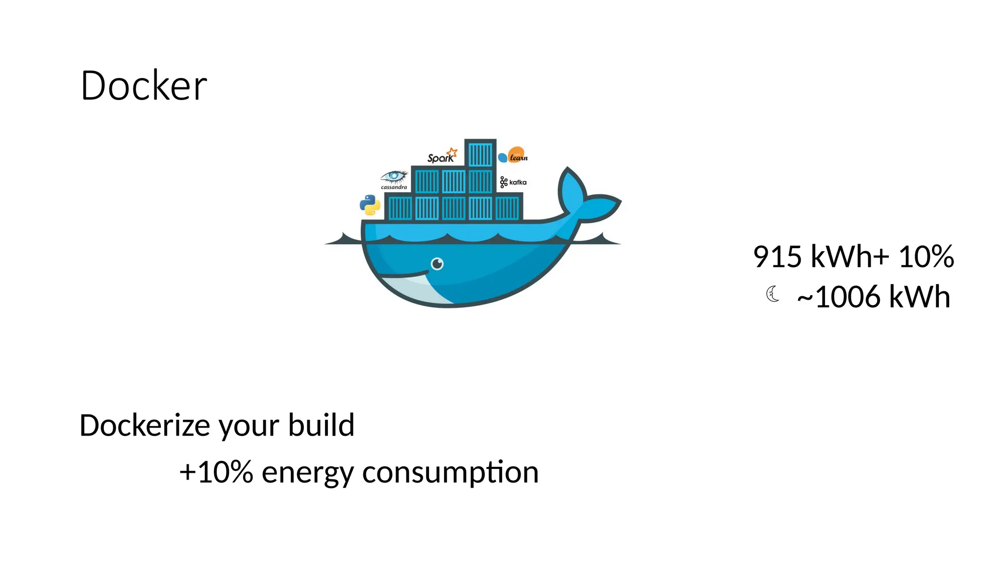 Docker
Dockerize your build
+10% energy consumption
915 kWh+ 10%
 ~1006 kWh
 